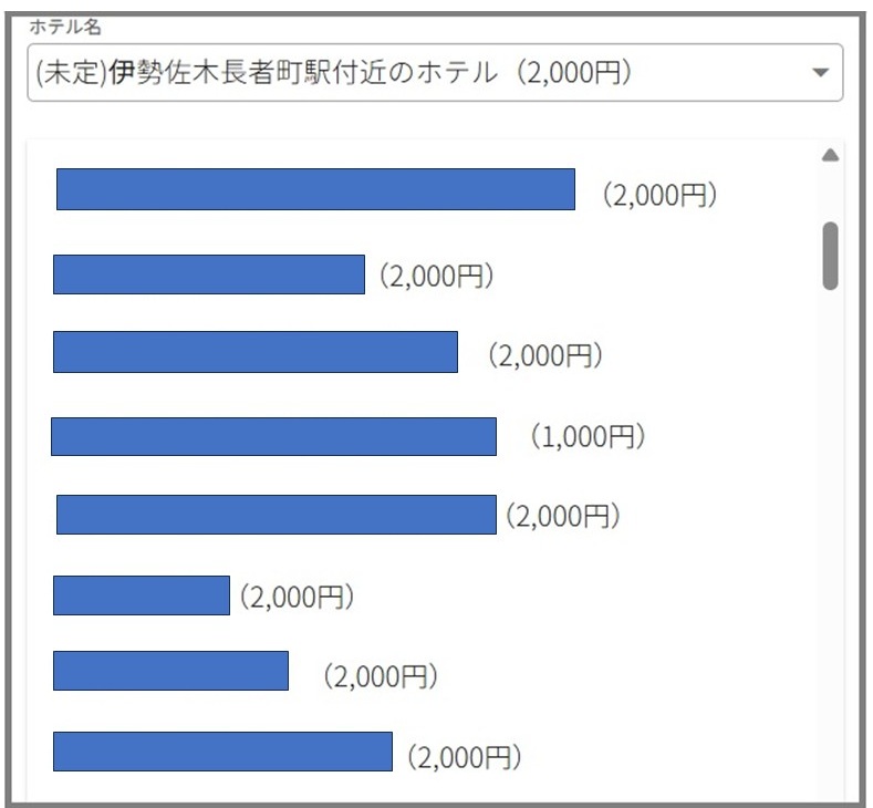 【電話確認のストレス、完全ゼロ】実際のホテル選択画面です。このように横浜エリアの「手配OKなホテル」がズラリと表示されます。有名ビジホも載っているので、リストから自分のホテルを見つけるだけで『フロント通過OK』の確証が得られます！