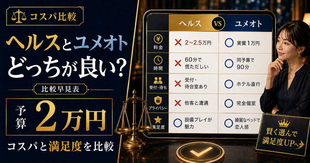 ヘルスとユメオトを予算2万円で比較するコスパと満足度比較記事のアイキャッチ